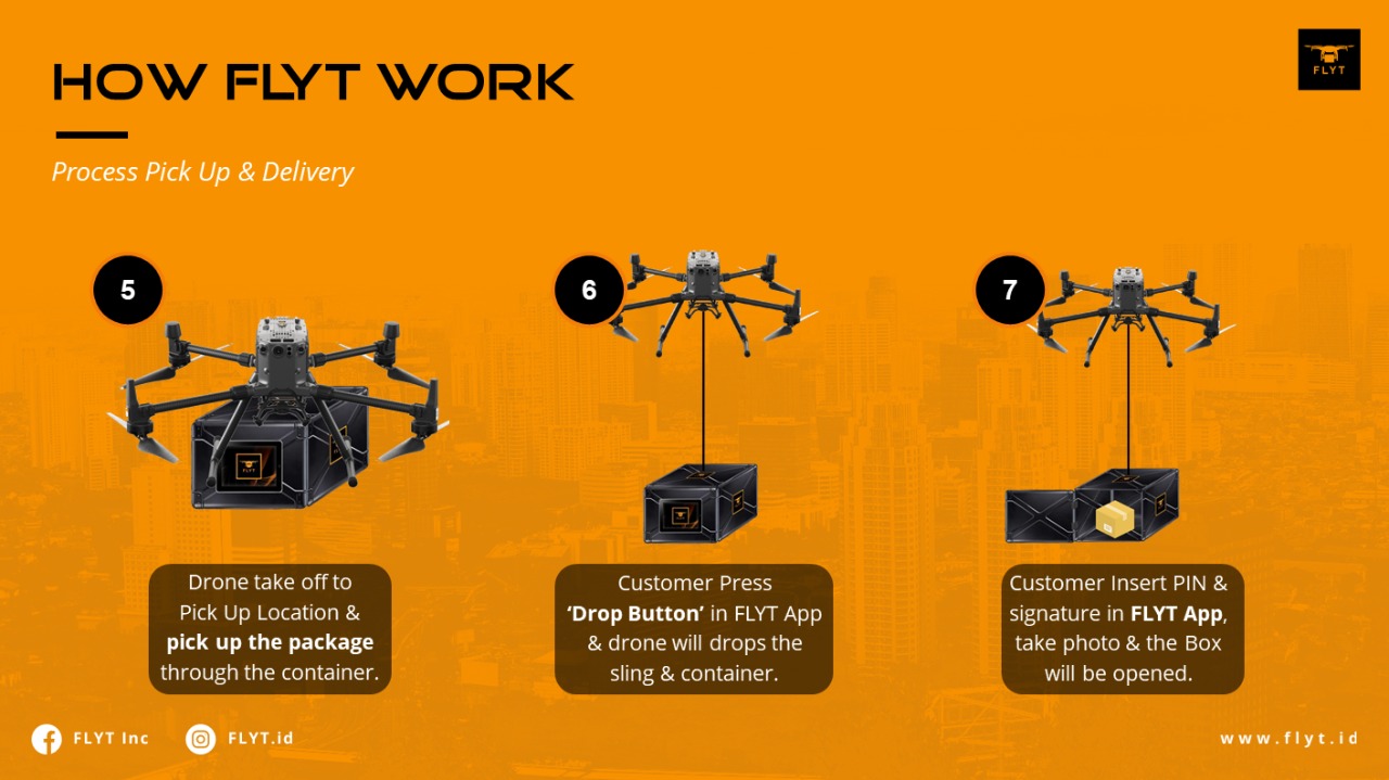 flyt_work_second
