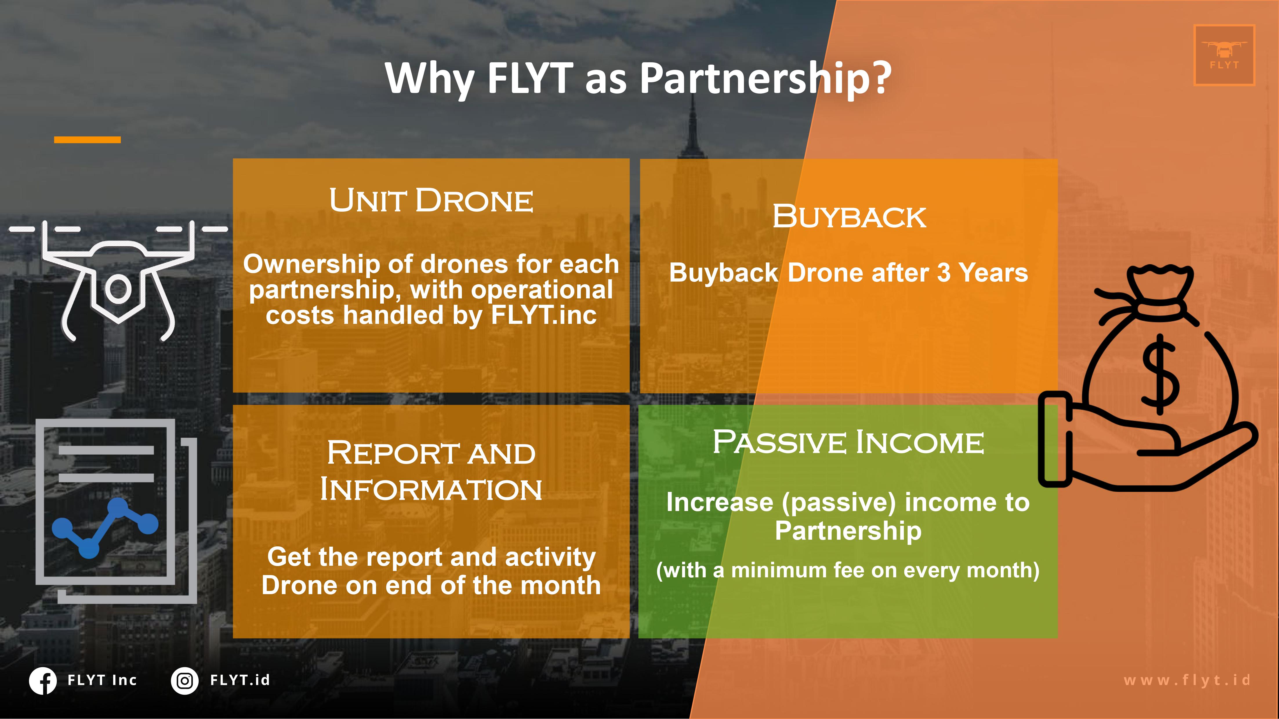 flyt_partnerhip